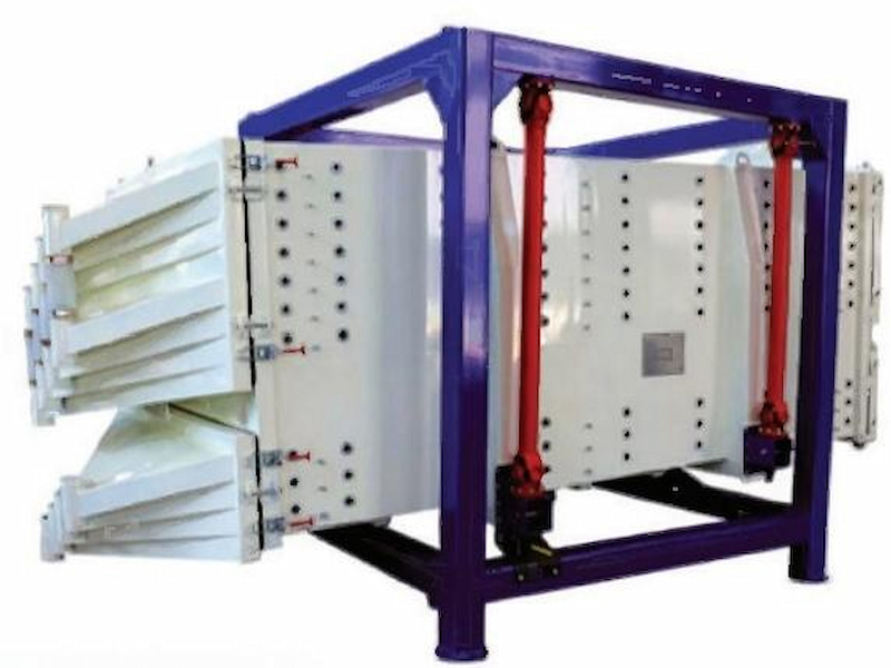 Square swing screen