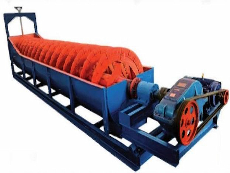 Spiral Classifier