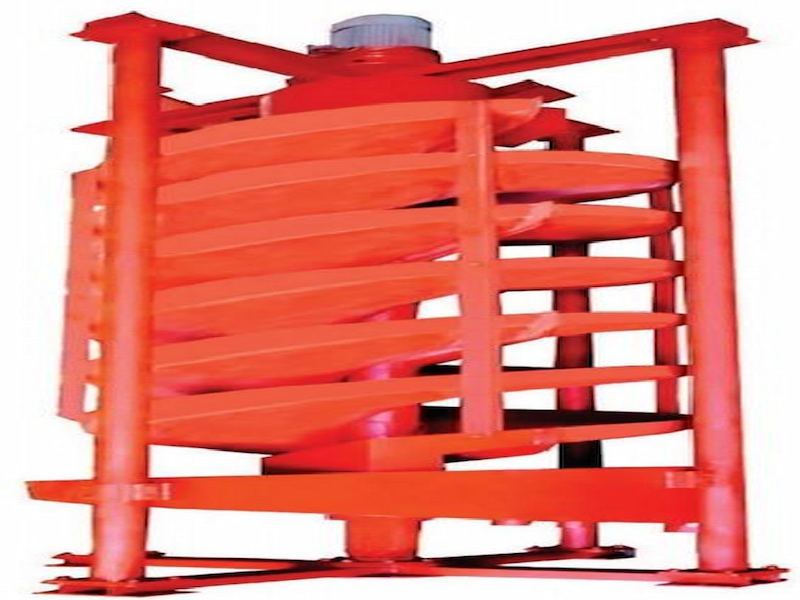 Rotating spiral chute